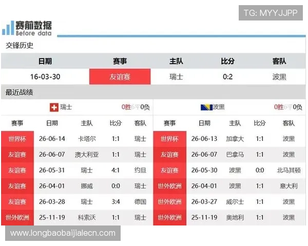 世界杯瑞士VS波黑比赛中两队的进攻策略与关键球员发挥详尽解析